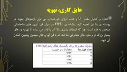 بررسی هفت نمای مدرن ساختمانی ( 190 اسلاید )