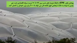 بررسی هفت نمای مدرن ساختمانی ( 190 اسلاید )
