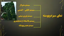 بررسی هفت نمای مدرن ساختمانی ( 190 اسلاید )