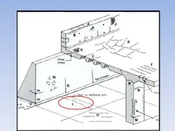 همه چیز در مورد ترک بتن ، روشهای شناسایی و تعمیر آن ( چهار پاورپوینت )