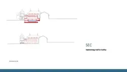 بررسی سه نمونه استخر خارجی