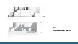 بررسی سه نمونه استخر خارجی