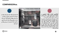 ضوابط  و الزامات طراحی حمام و سرویس بهداشتی