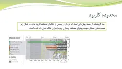 بررسی روش جت گروتینگ و چگونگی نقش ان در بهسازی خاک