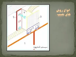 نماهای ساختمانی