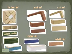 نماهای ساختمانی