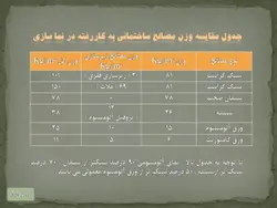نماهای ساختمانی