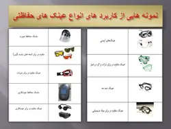 تجهیزات حفاظت فردی