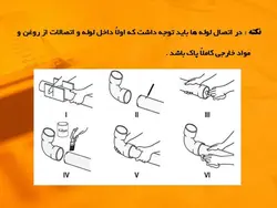 اتصالات در سیستم  فاضلاب
