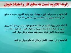 حالتهای صحیح جوشکاری،روش جوشکاری(WPS)گزارش کیفیت جوشکاری(PQR)