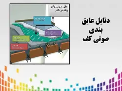 عایق صوتی