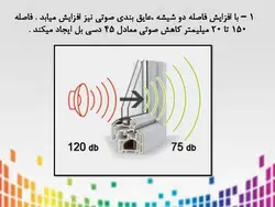 عایق صوتی