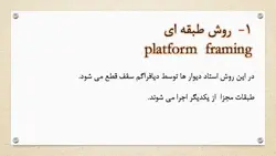 بررسی سیستم ساختمانی قاب سبک فولادی LSF
