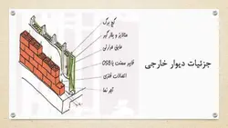 بررسی سیستم ساختمانی قاب سبک فولادی LSF
