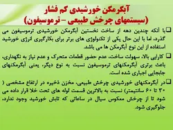 اصول کارکرد آبگرمکن های خورشیدی