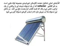 اصول کارکرد آبگرمکن های خورشیدی