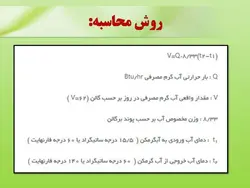 اصول کارکرد آبگرمکن های خورشیدی