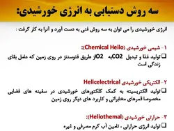 آبگرمکن های خورشیدی ( چهار پاورپوینت )