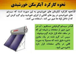 آبگرمکن های خورشیدی ( چهار پاورپوینت )
