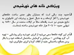 راهکارهای غیر فعال و فعال  استفاده از انرژی خورشیدی