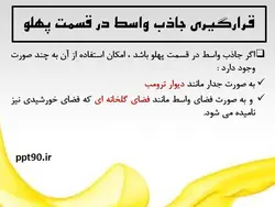 راهکارهای غیر فعال و فعال  استفاده از انرژی خورشیدی