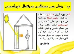 راهکارهای غیر فعال و فعال  استفاده از انرژی خورشیدی