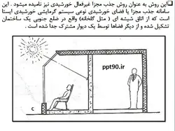 روش های فعال و غیرفعال استفاده از انرژی خورشیدی در ساختمان