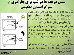 روش های فعال و غیرفعال استفاده از انرژی خورشیدی در ساختمان