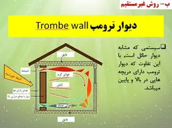 روش های فعال و غیرفعال استفاده از انرژی خورشیدی در ساختمان