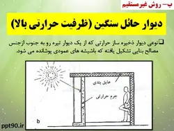 روش های فعال و غیرفعال استفاده از انرژی خورشیدی در ساختمان