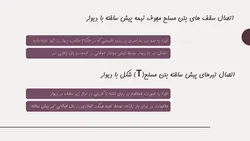 سیستم ساختمانی تیلت آپ
