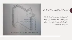 سیستم ساختمانی تیلت آپ