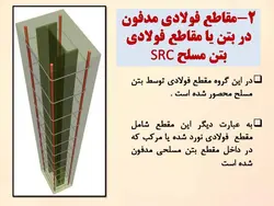 ستون های مرکب فولادی بتنی ( 103 اسلاید )