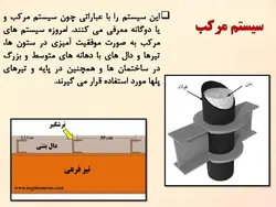 ستون های مرکب فولادی بتنی ( 103 اسلاید )
