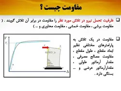 قاب خمشی و انواع آن ( معمولی ، متوسط و ویژه )