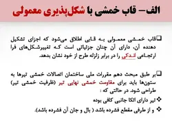 قاب خمشی و انواع آن ( معمولی ، متوسط و ویژه )