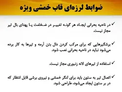 قاب خمشی و انواع آن ( معمولی ، متوسط و ویژه )
