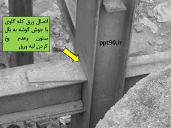 بررسی تخصصی اشکالات اجرایی در اتصالات گیردار ( 179 اسلاید )