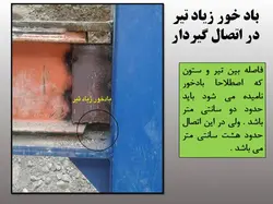 بررسی تخصصی اشکالات اجرایی در اتصالات گیردار ( 179 اسلاید )