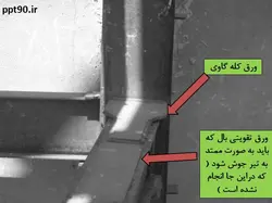 بررسی تخصصی اشکالات اجرایی در اتصالات گیردار ( 179 اسلاید )