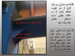 بررسی تخصصی اشکالات اجرایی در اتصالات گیردار ( 179 اسلاید )