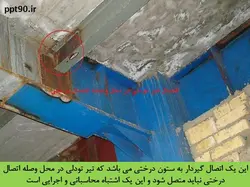 بررسی تخصصی اشکالات اجرایی در اتصالات گیردار ( 179 اسلاید )