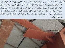 بررسی تخصصی اشکالات اجرایی در اتصالات گیردار ( 179 اسلاید )