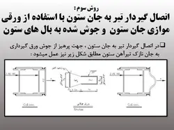 بررسی تخصصی اشکالات اجرایی در اتصالات گیردار ( 179 اسلاید )