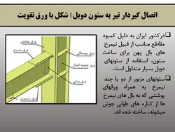 بررسی تخصصی اشکالات اجرایی در اتصالات گیردار ( 179 اسلاید )