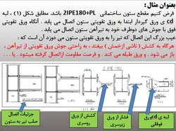 بررسی تخصصی اشکالات اجرایی در اتصالات گیردار ( 179 اسلاید )