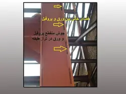 بررسی تخصصی اشکالات اجرایی در اتصالات گیردار ( 179 اسلاید )