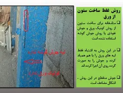 بررسی تخصصی اشکالات اجرایی در اتصالات گیردار ( 179 اسلاید )
