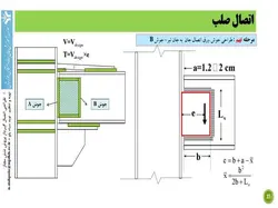 همه چیز در مورد اتصالات گیردار ( 950 اسلاید !!!!)