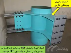 همه چیز در مورد اتصالات گیردار ( 950 اسلاید !!!!)